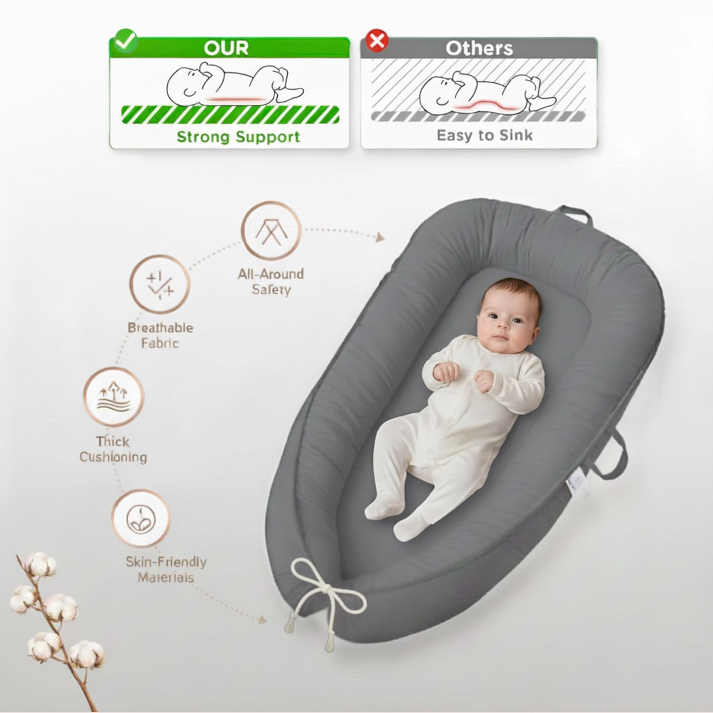 3D-Touch Breathable Lounger for Newborns
